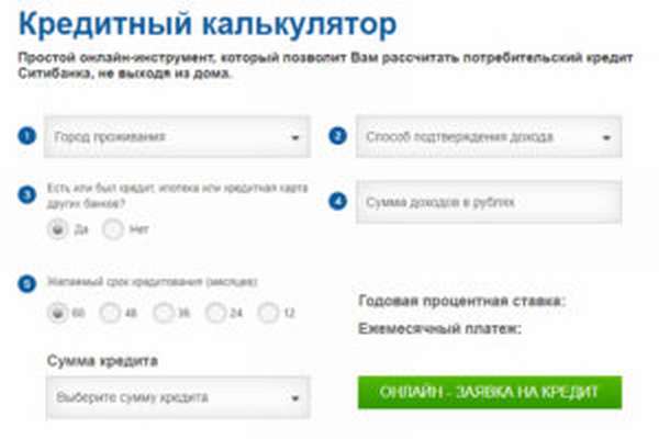Ситибанк кредит наличными – оформить заявку онлайн