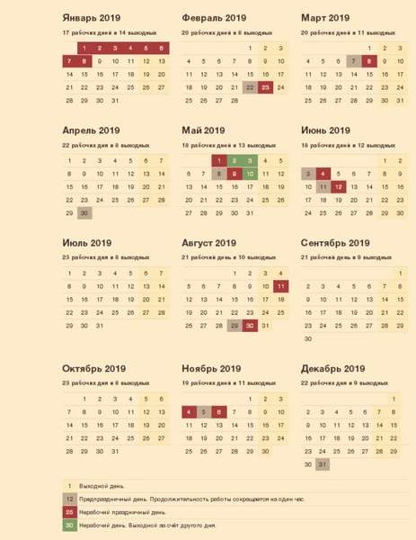 Производственный календарь в республике Татарстан на 2019 год с праздниками и выходными